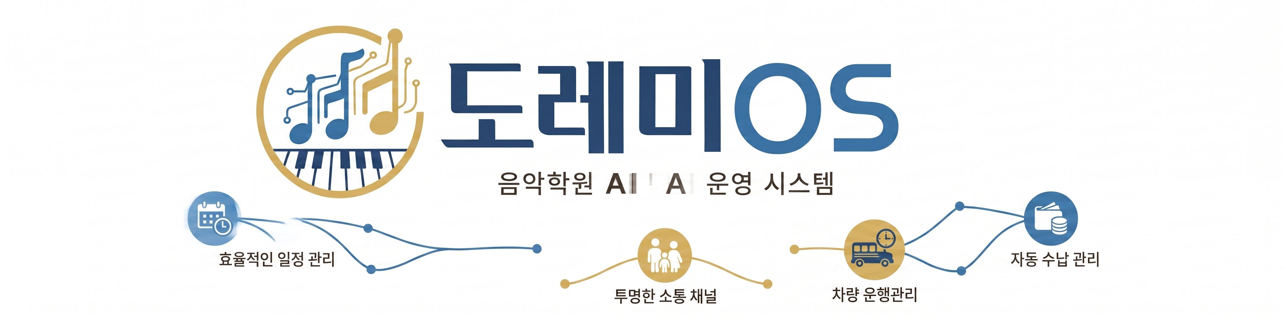 도레미OS — 음악학원 AI 운영 시스템